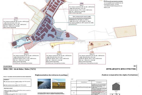 Assistance MOA analyse comparative PLUi (2025) / PLU en cours pour évolution d’un site industriel à Bolbec (76)