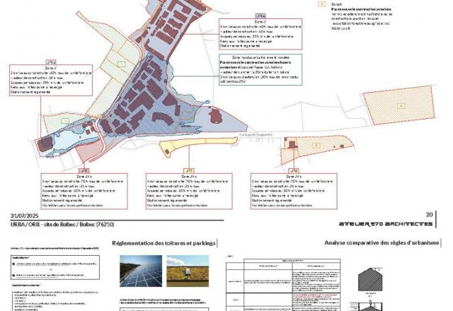 Assistance MOA analyse comparative PLUi (2025) / PLU en cours pour évolution d’un site industriel à Bolbec (76)
